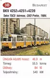 Spielkarte: Budapest Straßenbahnlinie 14 mit Triebwagen 4252 (2014)