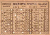 Überweisung-Fahrkarte für Københavns Sporveje (KS), die Vorderseite  4.50 (1963)