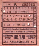 Überweisung-Fahrkarte: Overdragelse af billetten er forbudt
 (1965)