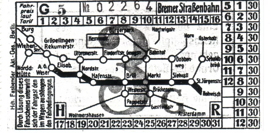 Eintrittskarte für Bremer Straßenbahnmuseum (Das Depot), die Rückseite (2007)
