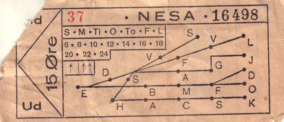 Erwachsenkarte für Nordsjællands Elektricitets- og Sporvejs Aktieselskab (NESA), die Vorderseite (1938)