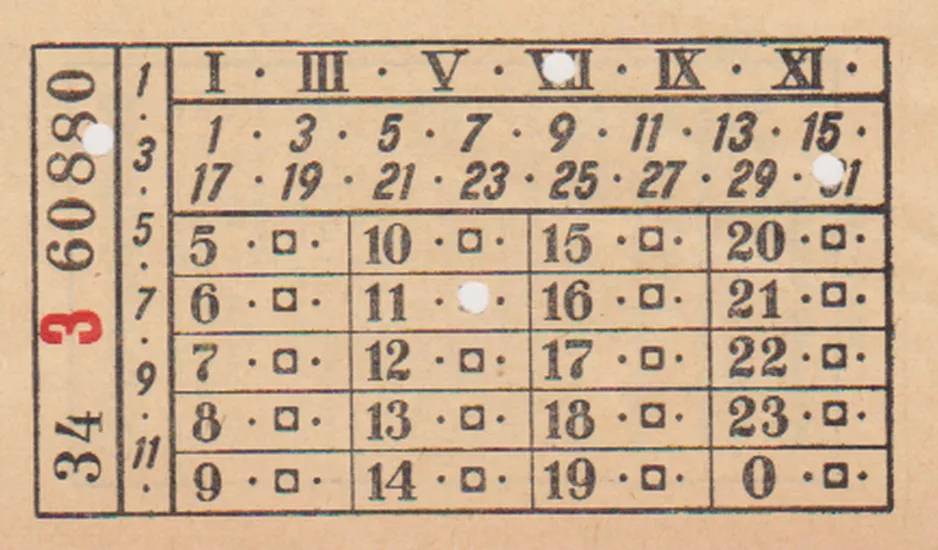 Freikarte: Die Vorderseite  Juli
 (2021)