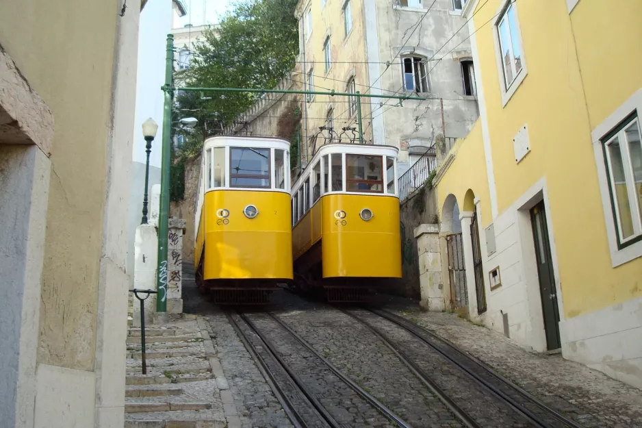 Lissabon Standseilbahn Elevador do Lavra mit Kabelstraßenbahn Lavra 2 auf Calçada do Lavra (2008)