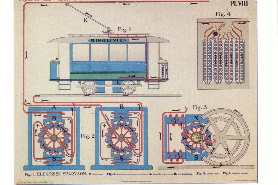 Postkarte: Skolplansch Elektrisk Spåvagn
 (1906)