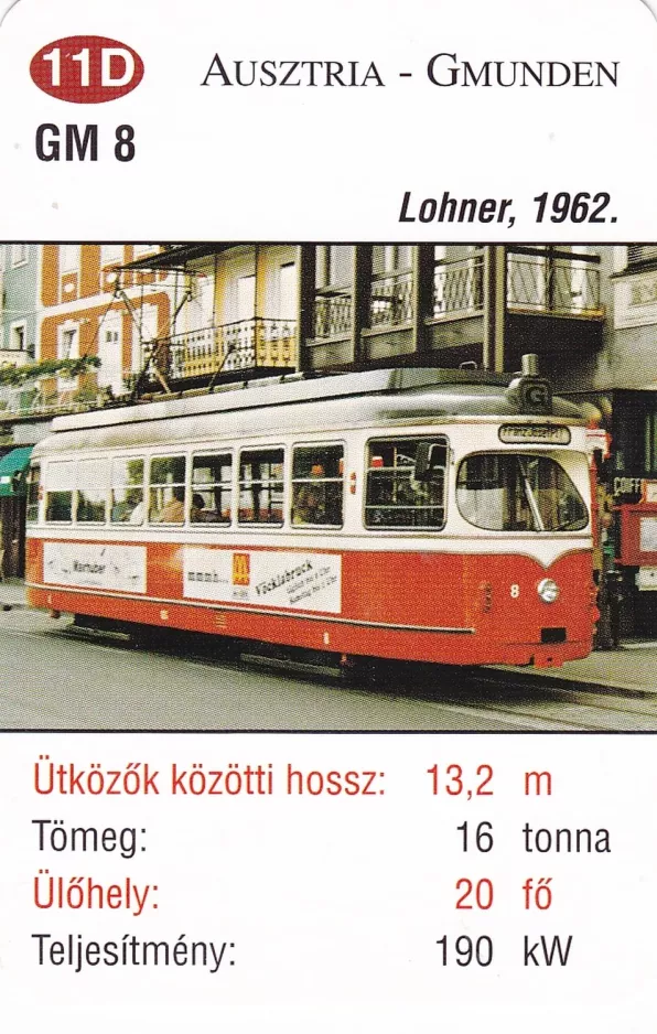 Spielkarte: Gmunden Straßenbahnlinie 174 mit Triebwagen 8 am Franz-Josef-Platz (2014)