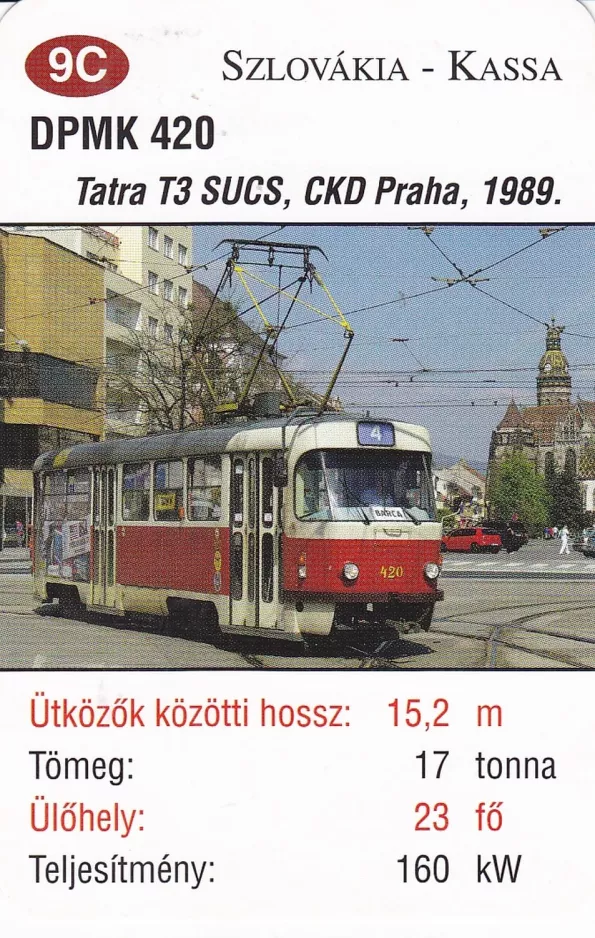 Spielkarte: Košice Straßenbahnlinie 4 mit Triebwagen 420 (2014)
