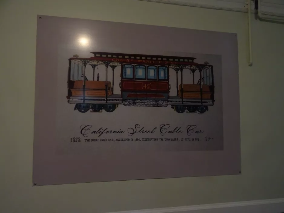 Zeichnung: California Street Cable Car
 (2023)