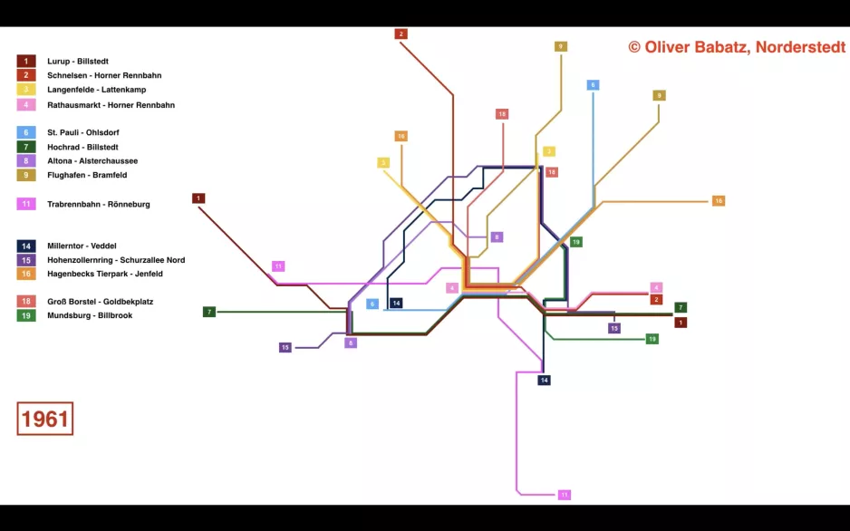 Die Hamburger Strassenbahn- Ein Netz Verschwindet